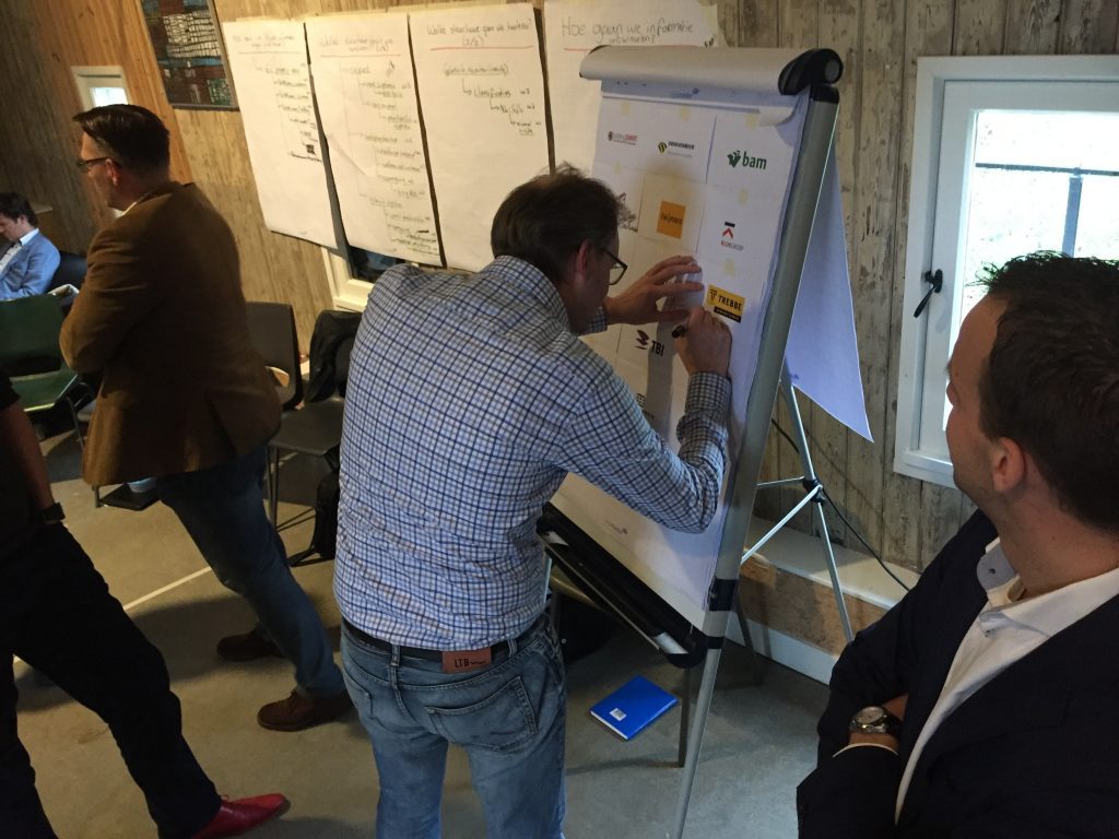 BIM basis ILS basisafspraken tussen aannemers verbeteren samenwerking