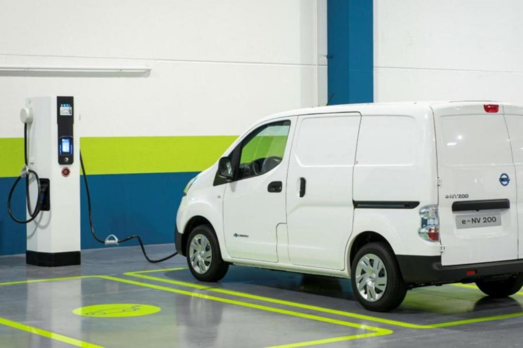 Milieulijst, duurzaam bouwen, financieel