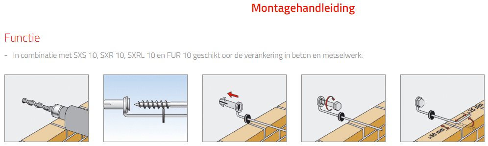 Montagehandleiding voor de verankering in beton en metselwerk.